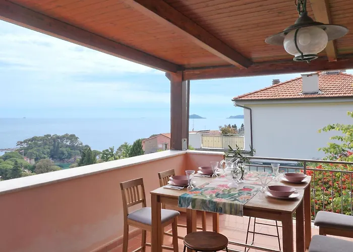 La Vista Di Marco
