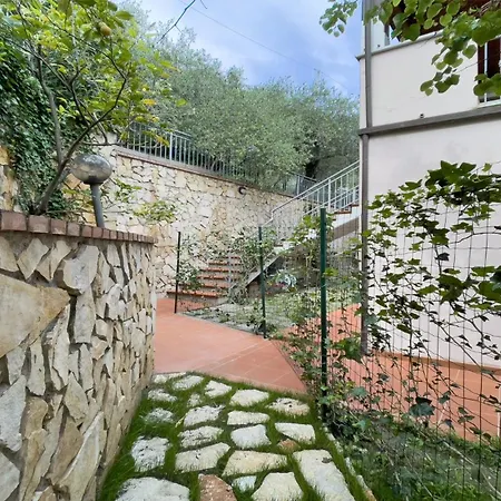 La Vista Di Marco * テッラロ